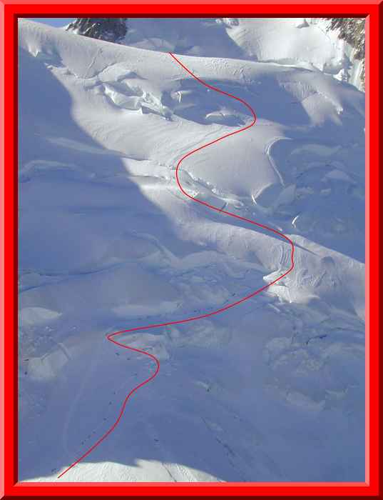 Climbing Mont Blanc